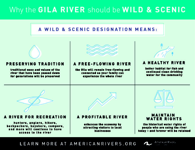 Gila River American Rivers